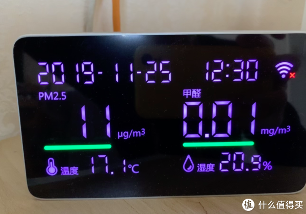 数值最低的时候