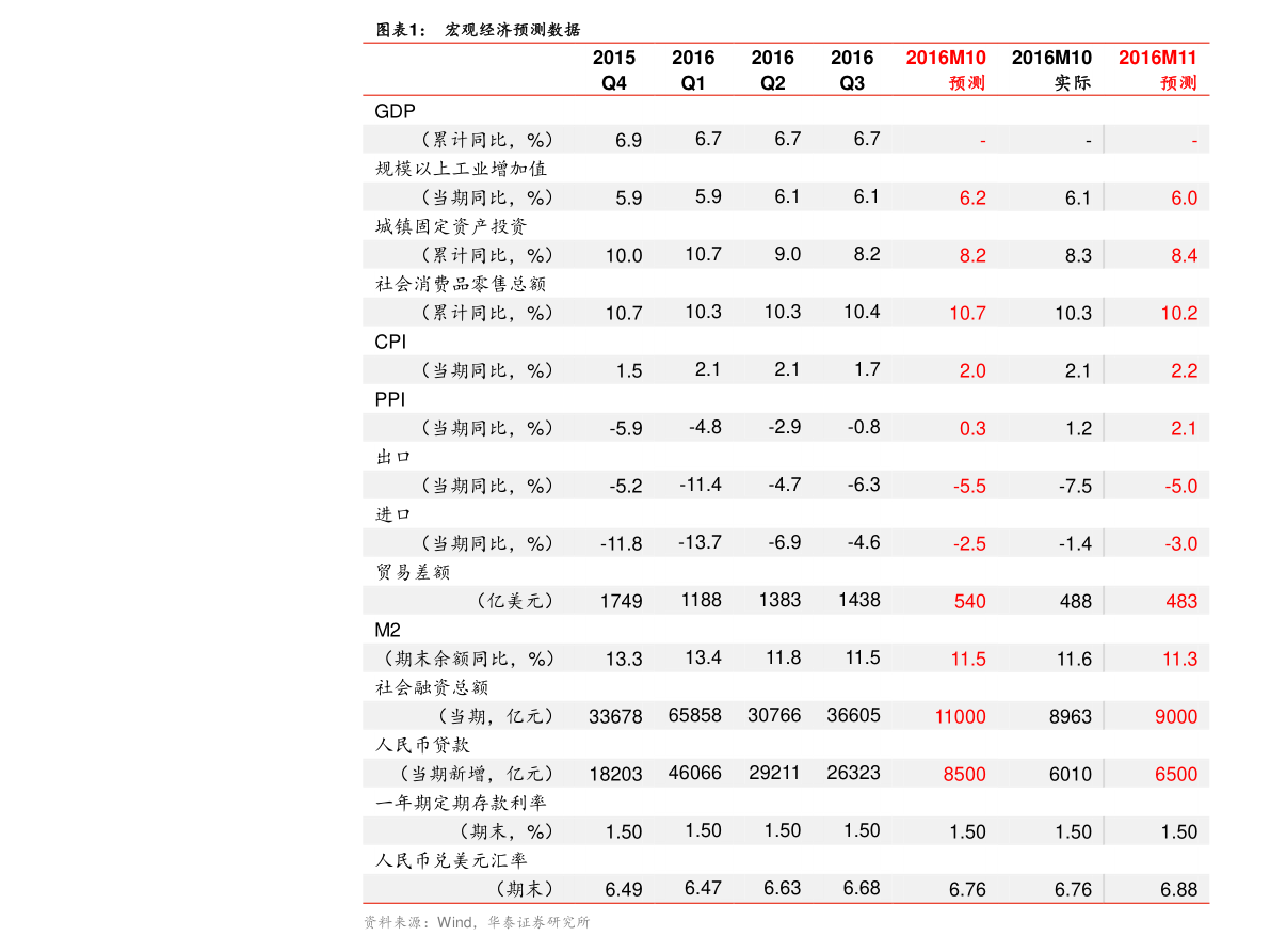 吉视传媒宽带价格