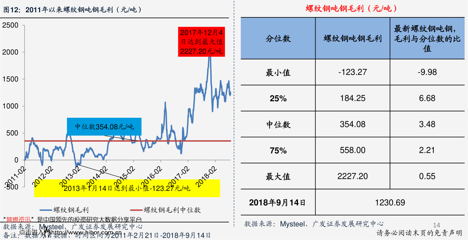 吉视传媒宽带价格