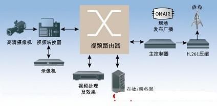 移动宽带能看的h网_移动宽带能上的h网_移动宽带怎样看h网