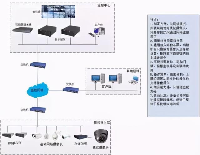 移动宽带能看的h网_移动宽带能上的h网_移动宽带怎样看h网