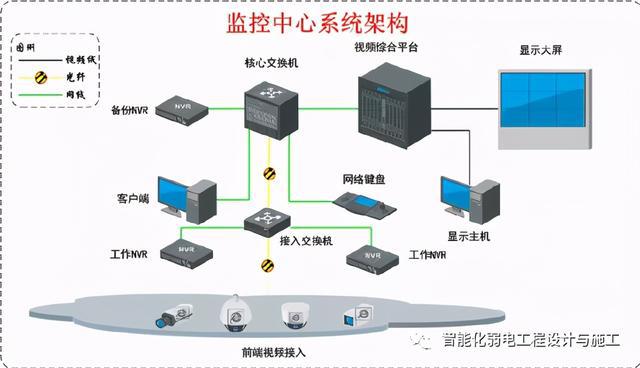 移动宽带能看的h网_移动宽带能上的h网_移动宽带怎样看h网