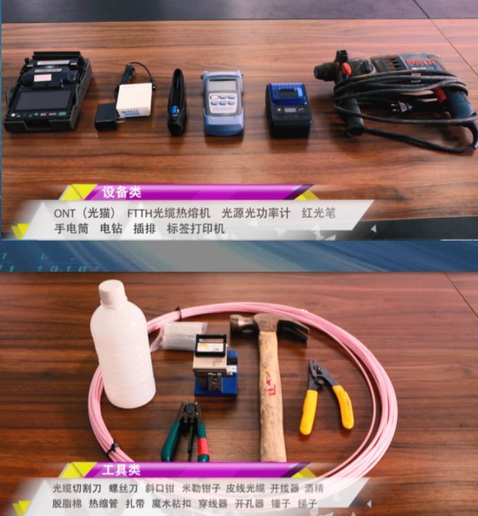 移动宽带能上的h网