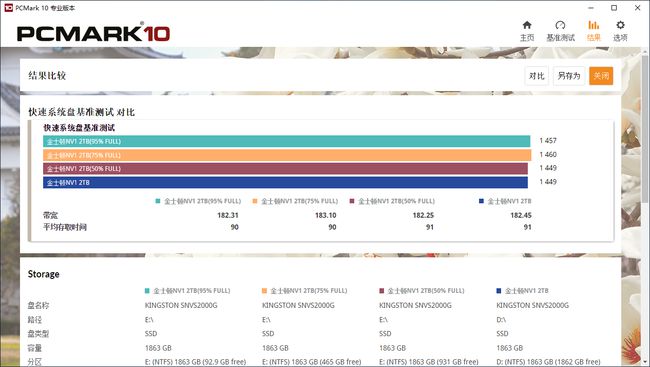 ssd 固态硬盘 寿命_ssd固态硬盘寿命_ssd固态硬盘 寿命
