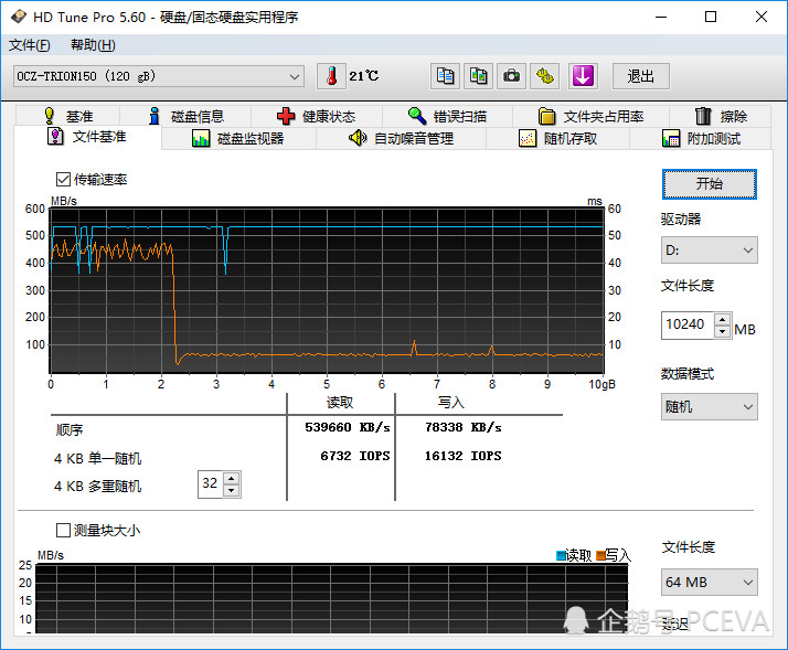ssd固态硬盘寿命_ssd 固态硬盘 寿命_ssd固态硬盘 寿命
