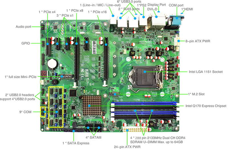 broadcom smbus驱动_amd smbus芯片组驱动_amd smbus 驱动程序是什么
