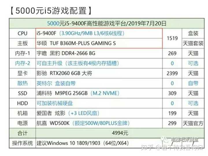 真三国无双7多大内存_无双大蛇z内存修改器_64位xp支持多大内存