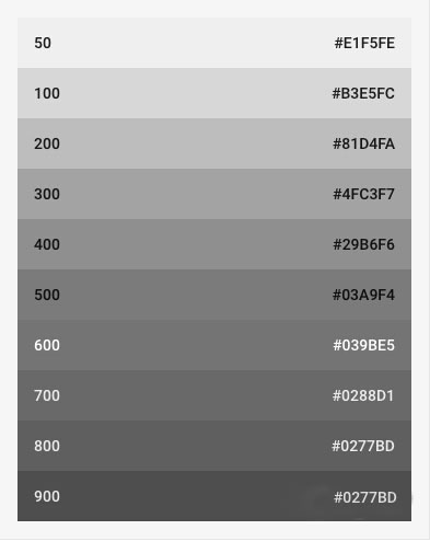 显示器调整大小软件色彩校准-上海怡健医学培训