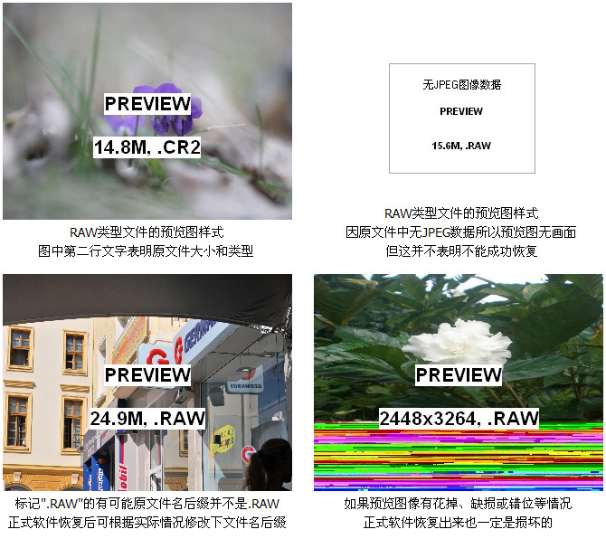 免费恢复硬盘数据