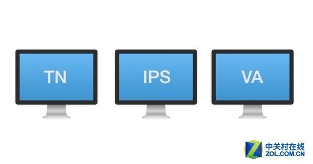 三星曲面显示器模糊