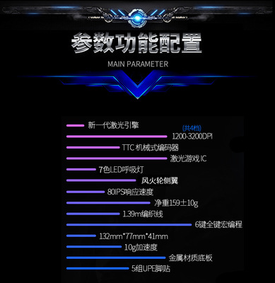 雷蛇鼠标地狱狂蛇驱动_keve鼠标驱动_雷蛇地狱狂蛇鼠标中文驱动