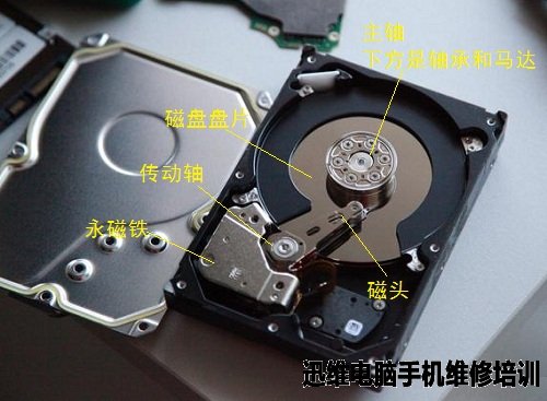 电脑检测不到u盘启动_电脑启动自动检测硬盘_电脑启动时硬盘检测