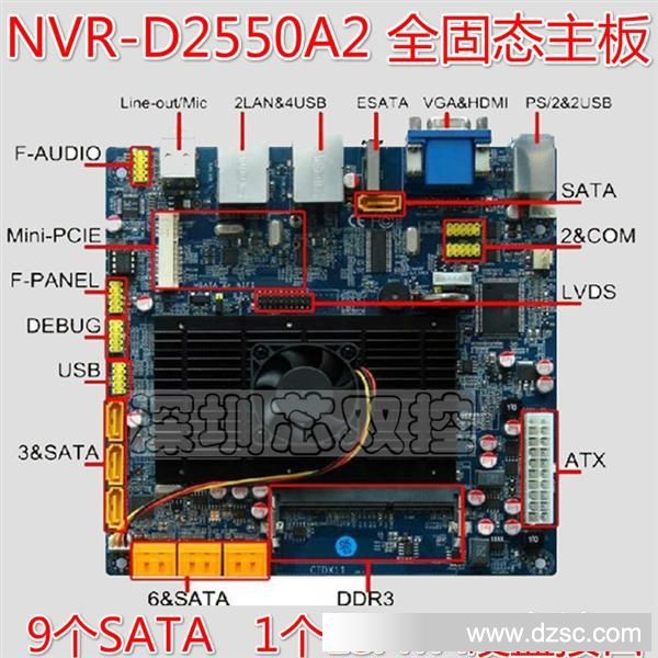 AMD全新的北极星新卡RXRX480配什么主板