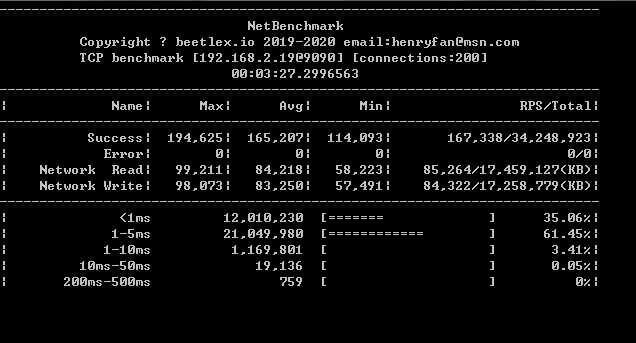 移动宽带官网测试_移动宽带稳定性测试_移动宽带稳定性测试