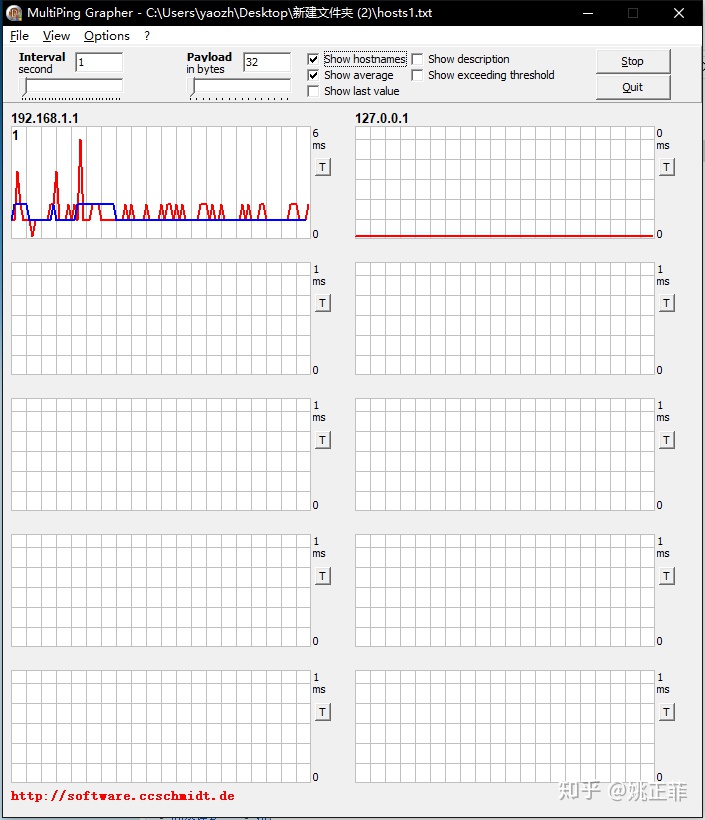 移动宽带稳定性测试