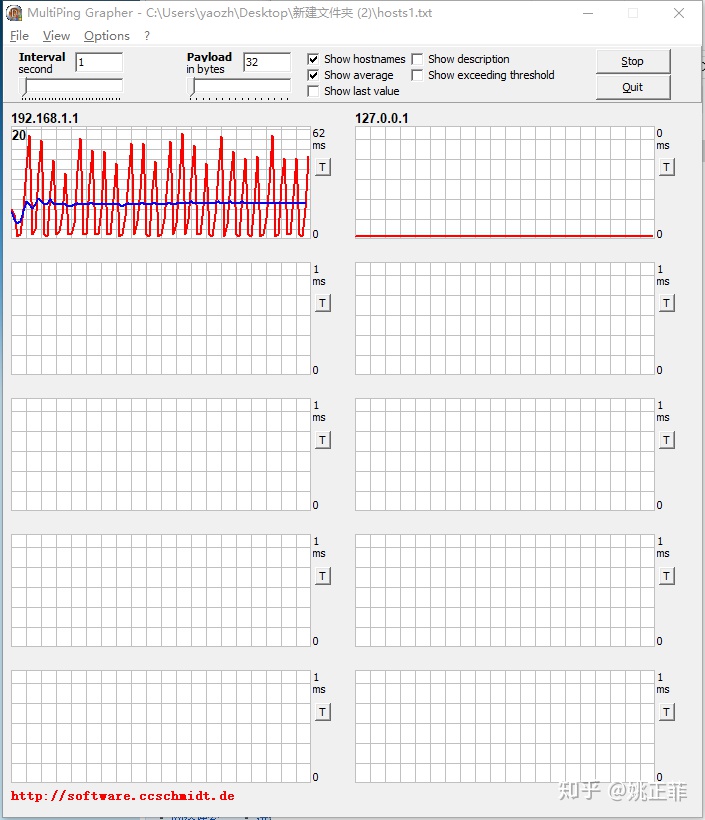 移动宽带稳定性测试