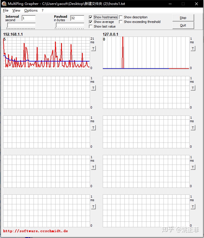 移动宽带稳定性测试
