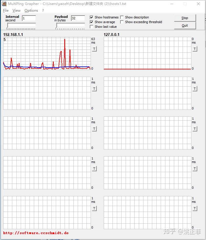 移动宽带稳定性测试