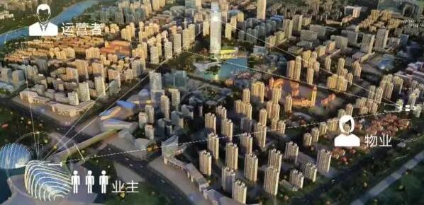 小米路由器pro远程访问