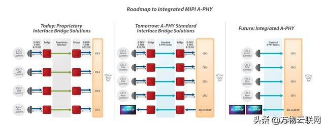 反射内存网_反射内存网_内存优化大师官网