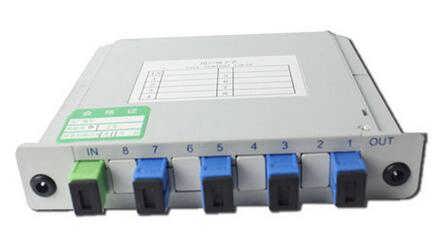 电信家庭宽带安装华为千兆光纤猫和带路由器