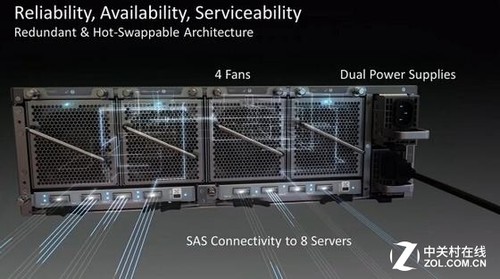 u启动怎么还原u盘_u盘还原容量_缩水u盘如何恢复真实容量