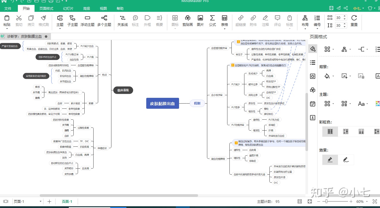 现在常用的办公软件