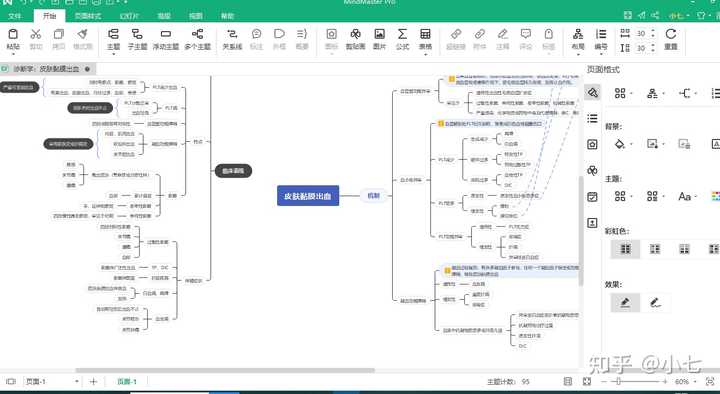 现在常用的办公软件