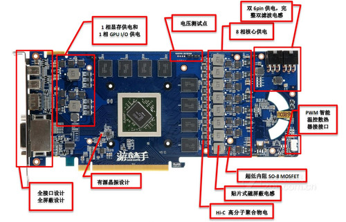 雷暴鲨 gtx 960_gtx960显卡怎么样_nvidia geforce gtx 960驱动