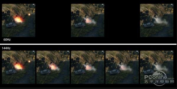 电视机是更大更便宜 但真的做不了显示器