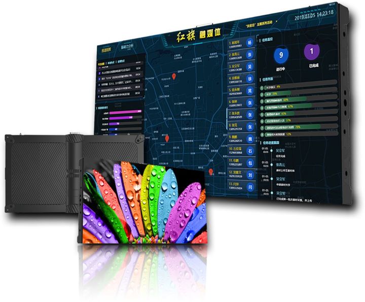 小显示器大屏效果