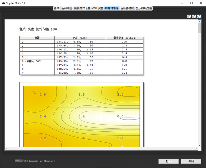 小显示器大屏效果