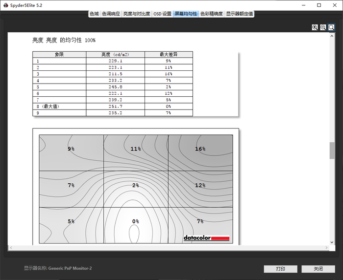 小显示器大屏效果