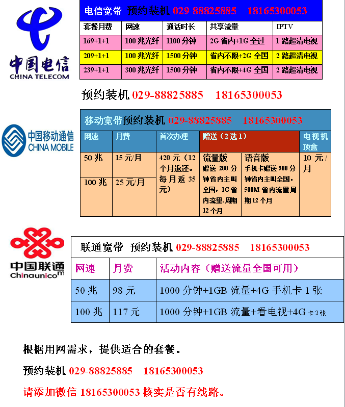 电信8m宽带速度_adsl宽带老是掉线_电信adsl宽带8m快速模式掉线