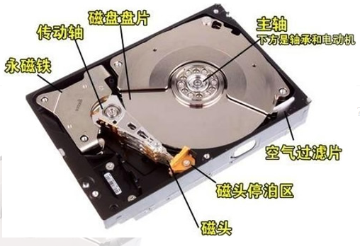 电脑机械硬盘安装视频