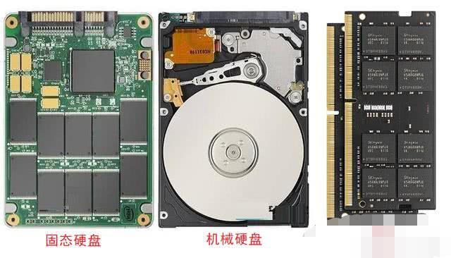 640g硬盘实际容量_笔记本1t硬盘和128g固态硬盘_笔记本硬盘容量怎么选