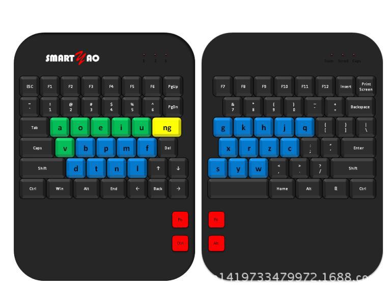 razer 那伽梵蛇无极版鼠标说明书_razer 那伽梵蛇六芒星游戏鼠标_razer 那伽梵蛇鼠标