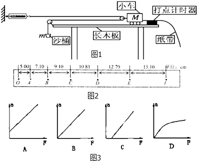 phicomm路由器如何限制别人网速_phicomm路由器如何限制别人网速_phicomm无线路由器怎么设置网速