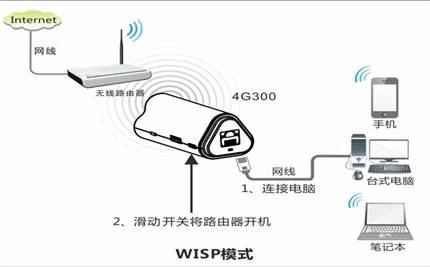 phicomm路由器如何限制别人网速_phicomm限制别人网速_路由网速限制软件