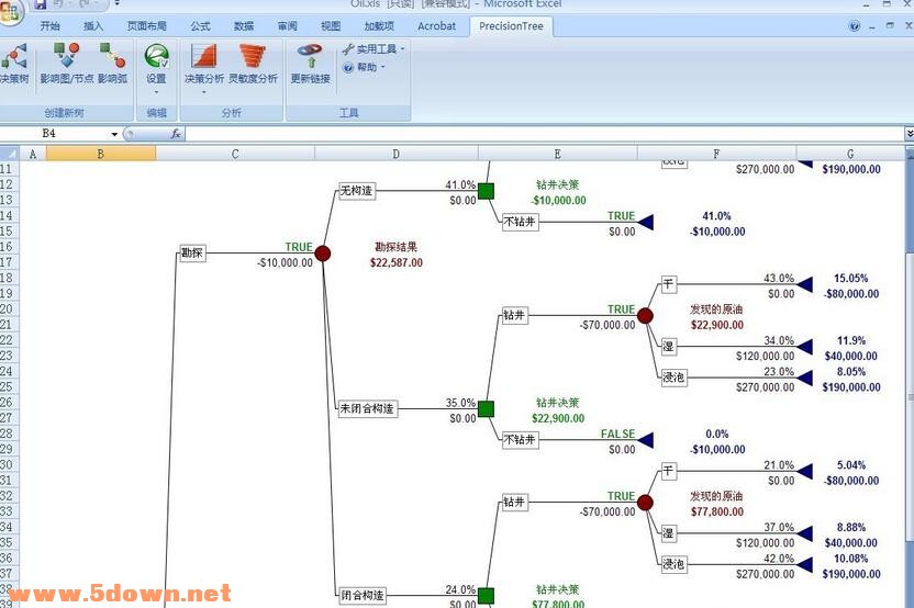 excel决策树插件(precision tree) v5.7.1官方中文版