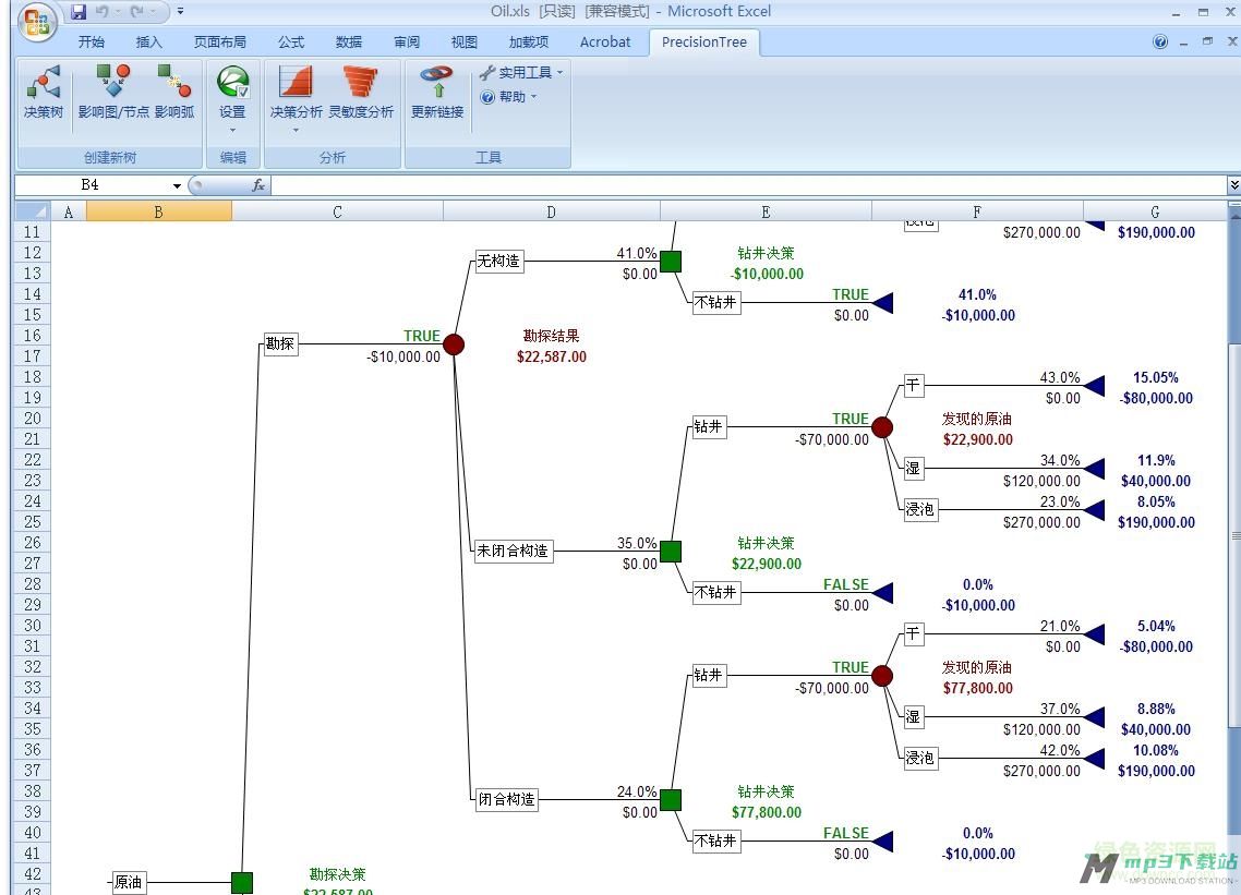 precision tree破解版