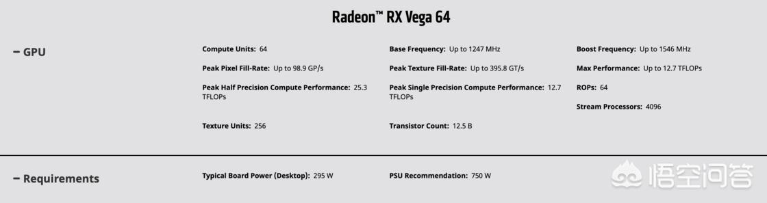 雷电3如何外接显卡