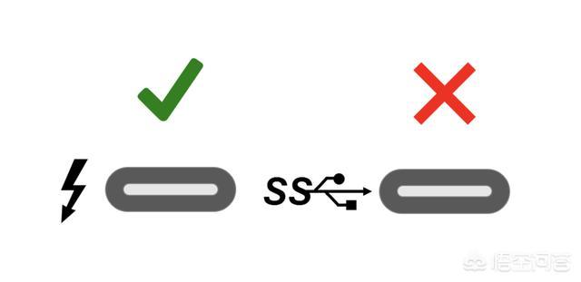 雷电3如何外接显卡
