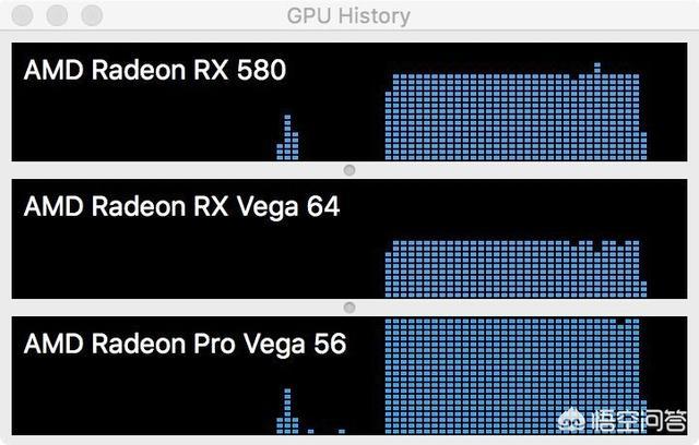 雷电3如何外接显卡
