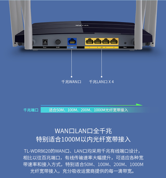 路由器和光纤猫冲突_电信光纤猫设置路由_路由器和光纤猫冲突