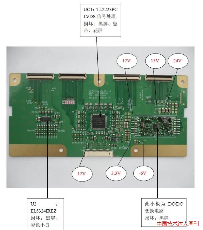 显示器驱动板维修