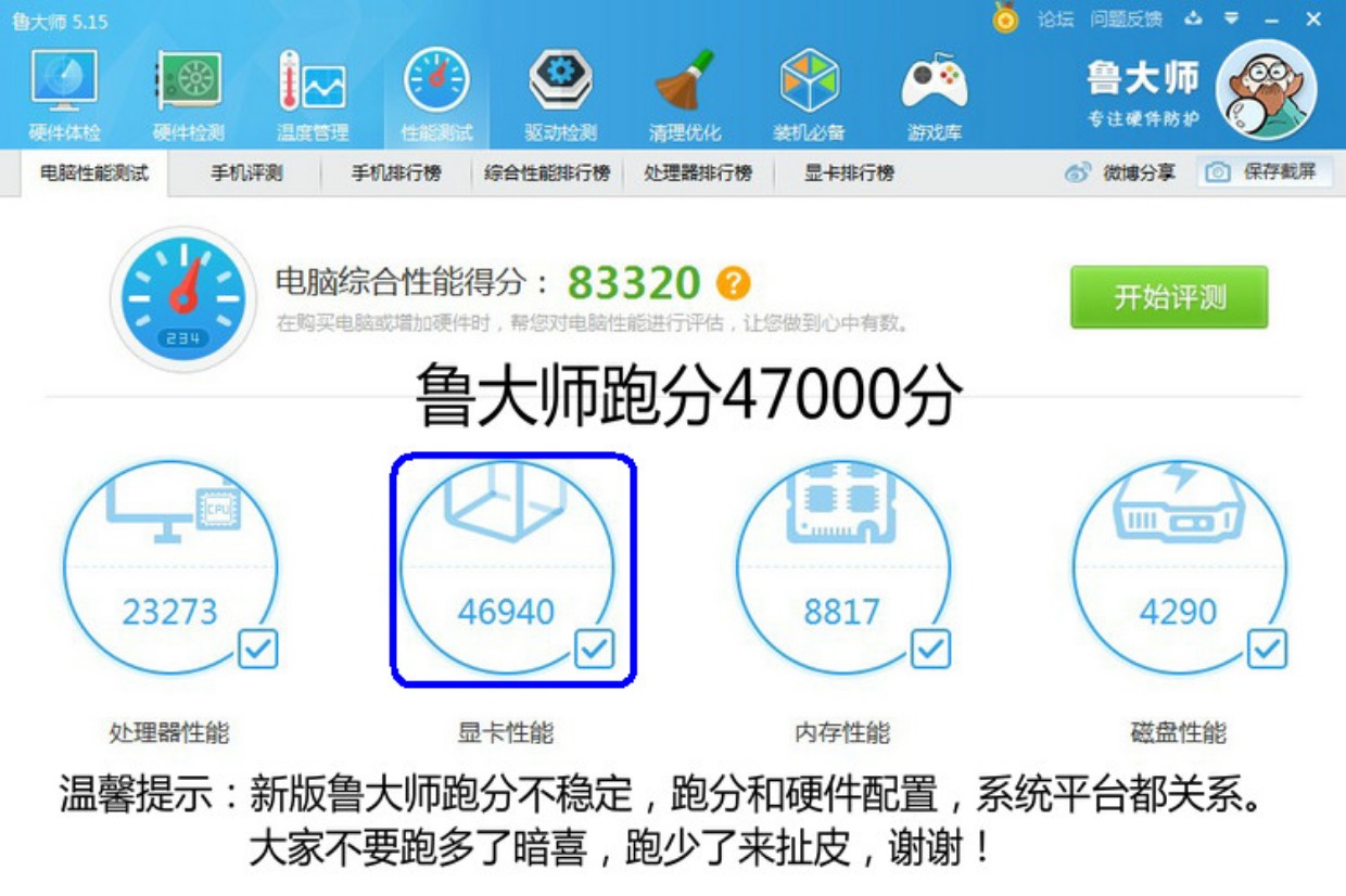 4款参测非公版RX480显卡对比，仅售1999元