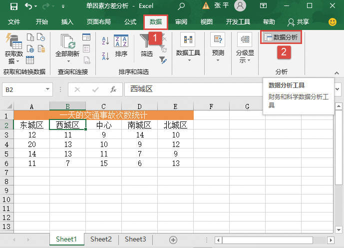 Excel 方差分析：单因素、包含重复的双因素、无重复的双因素方差分析-Excel22