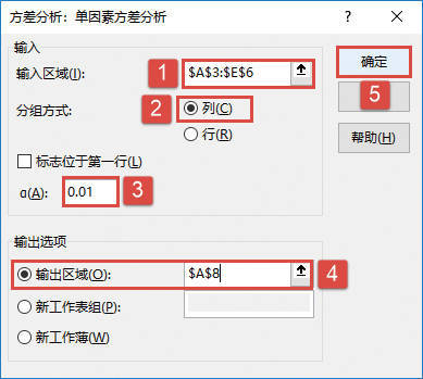 Excel 方差分析：单因素、包含重复的双因素、无重复的双因素方差分析-Excel22