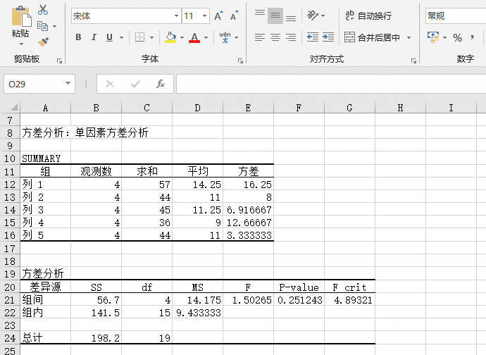 Excel 方差分析：单因素、包含重复的双因素、无重复的双因素方差分析-Excel22